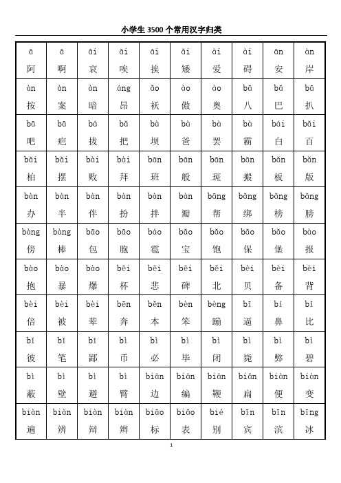 小学生3500个常用汉字归类(带拼音)