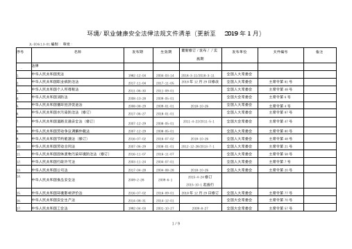 法律法规文件清单(更新至201901)