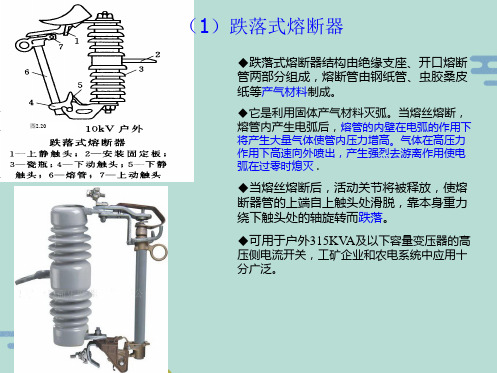 跌落式熔断器(“熔断”文档)共3张