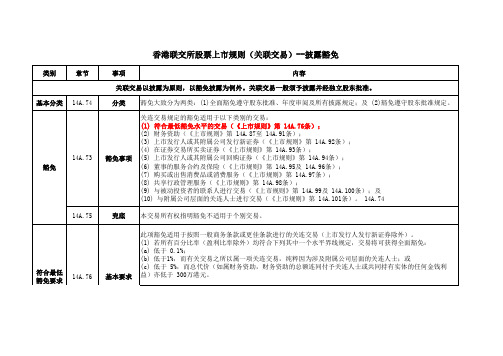 联交所关联交易