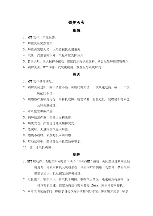 锅炉灭火