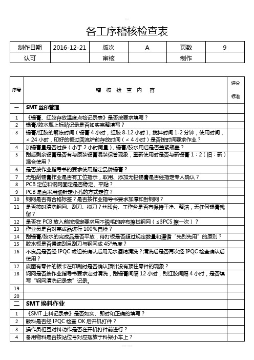 电子制造业IPQC各工序稽核检查表 - 副本