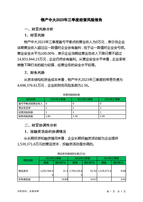 600704物产中大2023年三季度经营风险报告