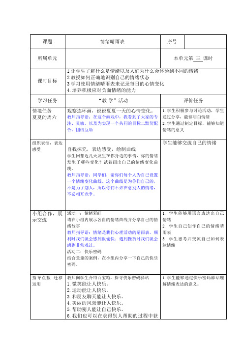 情绪晴雨表教学设计