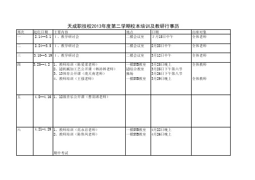2013学年第二学期校本培训与教研行事历
