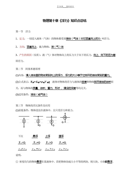 人教版八年级下册物理第十章浮力知识点总结