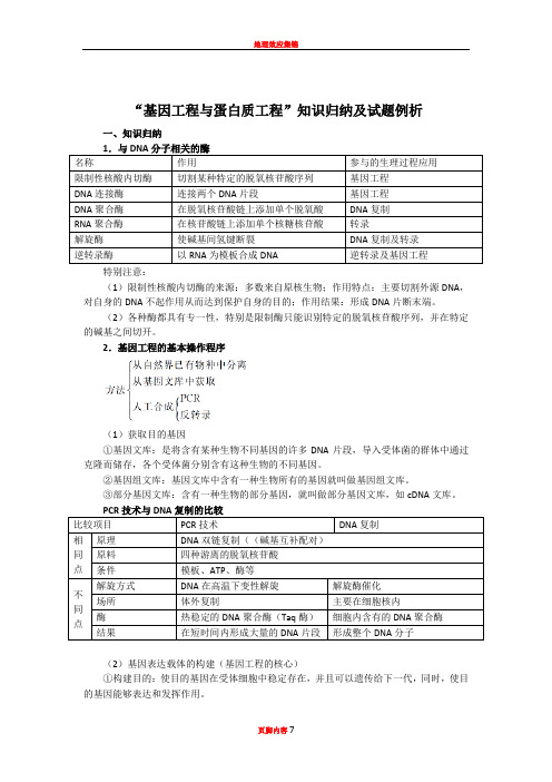 “基因工程与蛋白质工程”知识归纳及试题例析