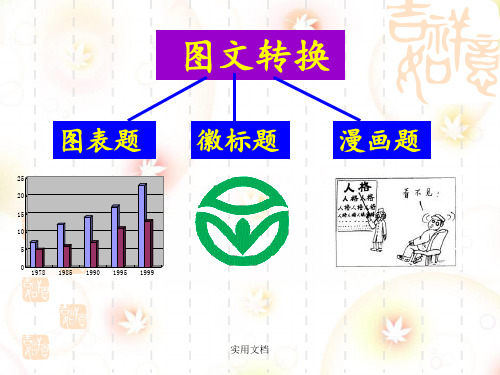 漫画题之描述画面及揭示寓意