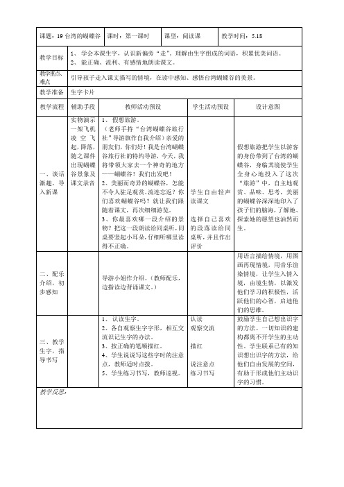 19台湾的蝴蝶谷