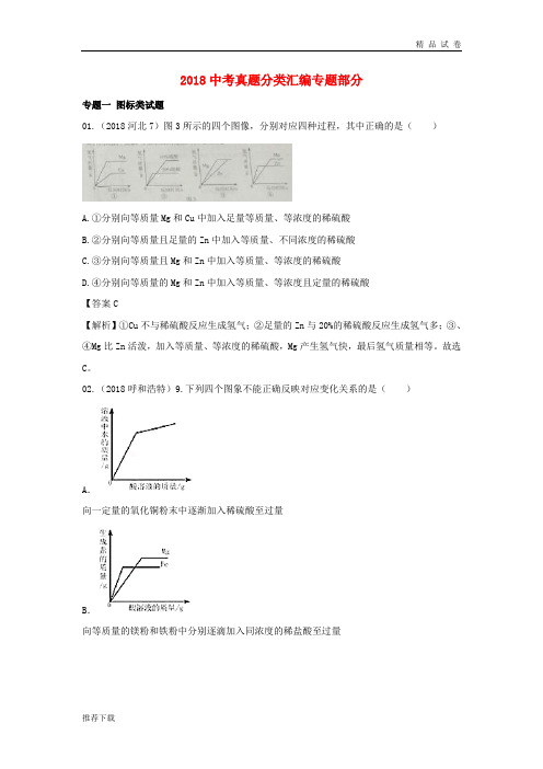 2019年中考化学真题分类汇编 专题部分(含解析)(新版)新人教版