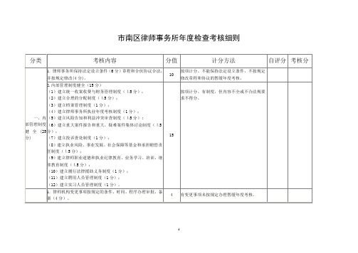 律师事务所考核细则