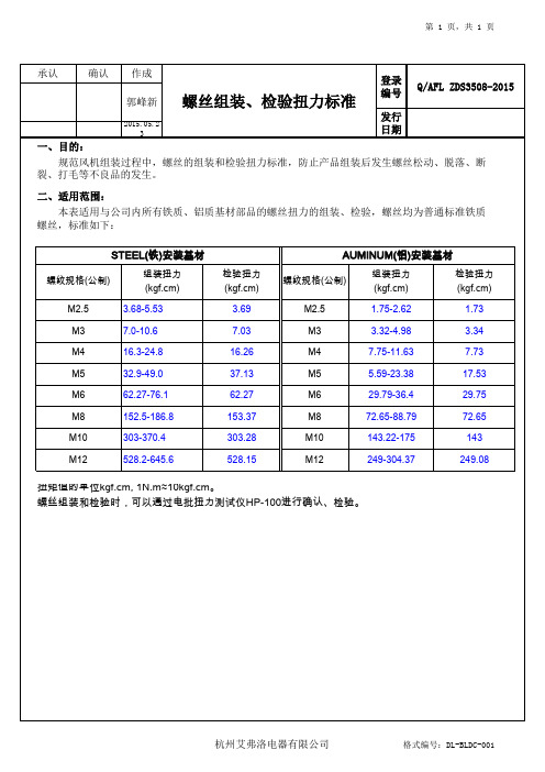 QAFL ZDS3508-2015螺丝组装、检验扭力标准