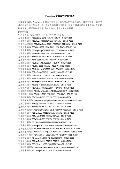 Photoshop字体库中英文对照表