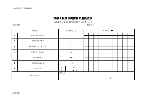 混凝土现浇结构实测实量检查表讲解学习