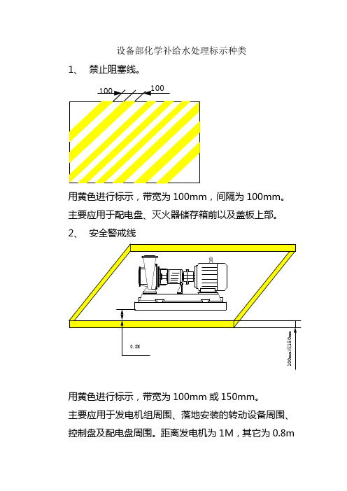 火电厂标示种类及说明