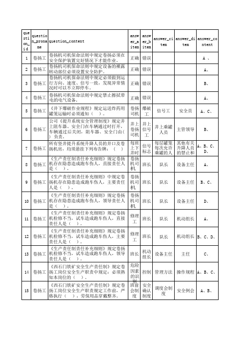 卷扬工试题