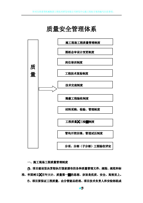 质量安全管理体系