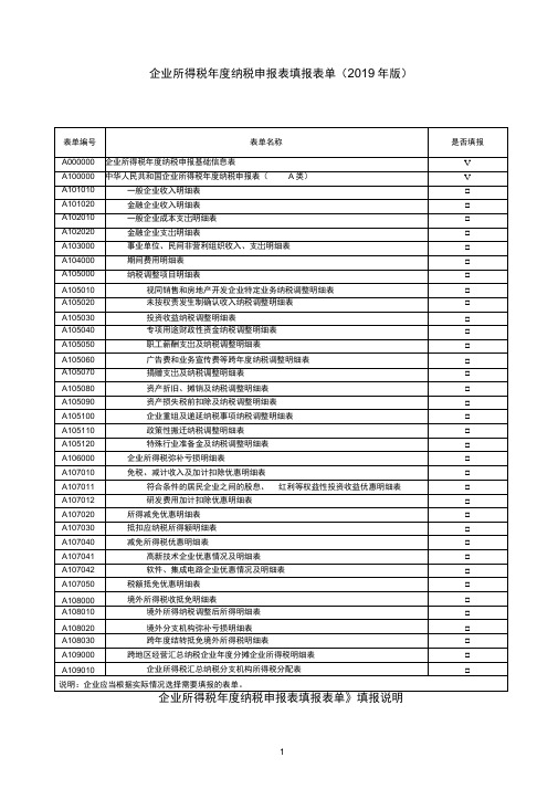 《企业所得税年度纳税申报表填报表单(2019年版)》及填报说明