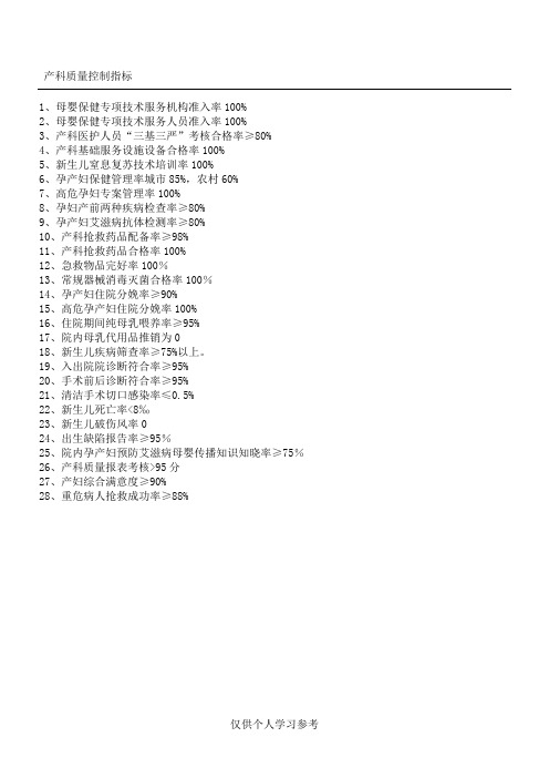 产科质量控制指标