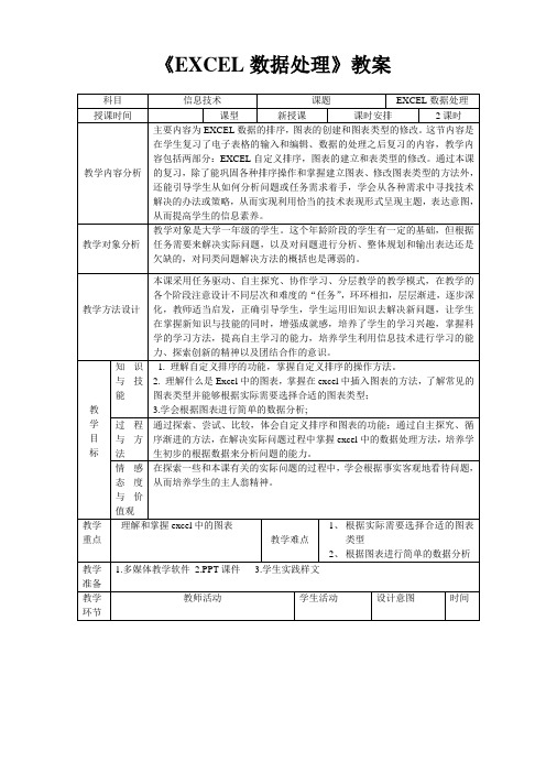 EXCEL数据处理教案