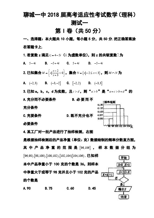 2018届山东省聊城一中高三高考适应性测试(一) 理科数学试题及答案