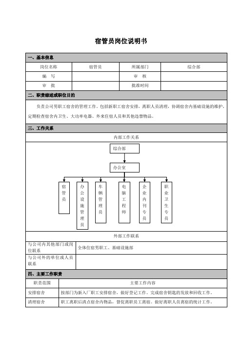 宿管员岗位说明书