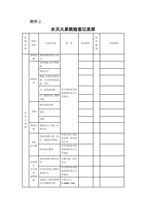 水灭火系统检查记录表