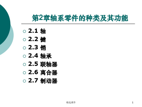 第2章 轴类零件种类及功能ppt课件