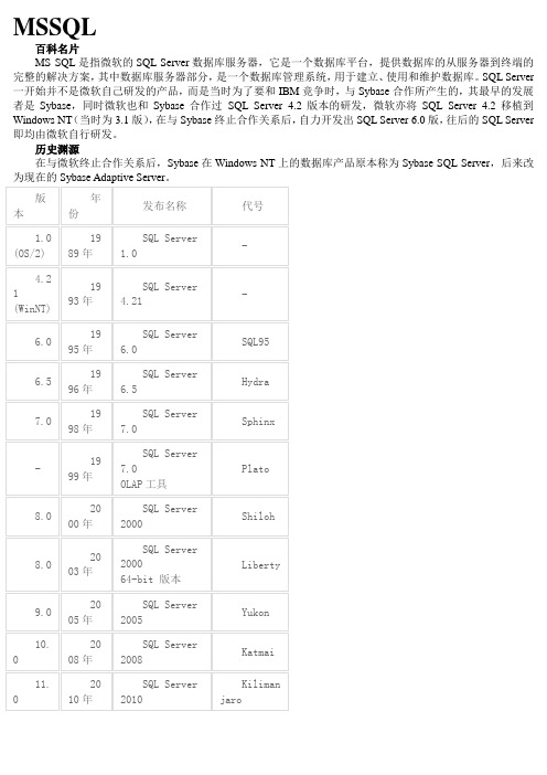 Access、MSSql、MYSql