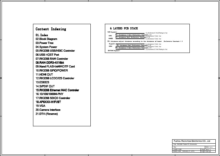 RK3288 原理图 平板设计专用