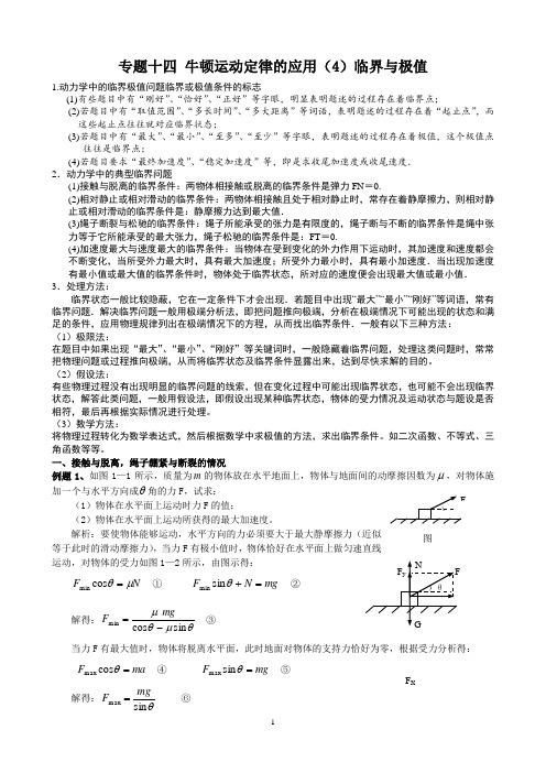 牛顿定律专题5  应用(4)临界与极值2017