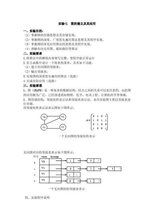 实验七 图的建立及其应用