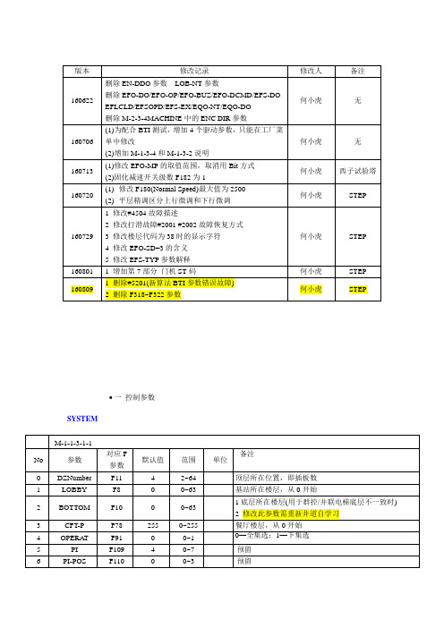 奥的斯XO端参数设置