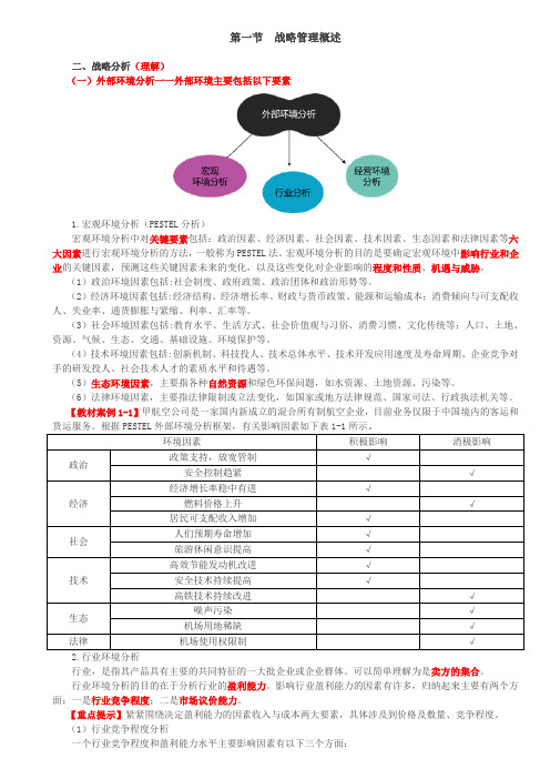 高级会计师考试之战略管理概述