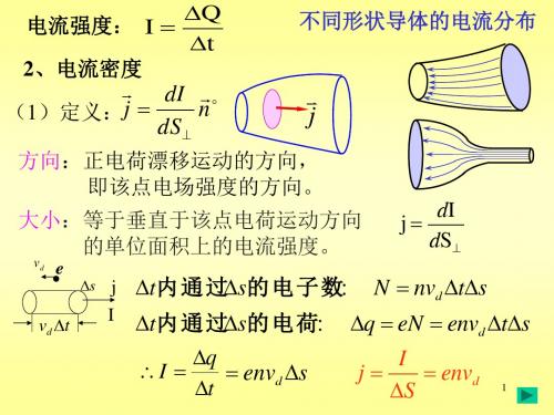 大学物理第十章稳恒电流的磁场