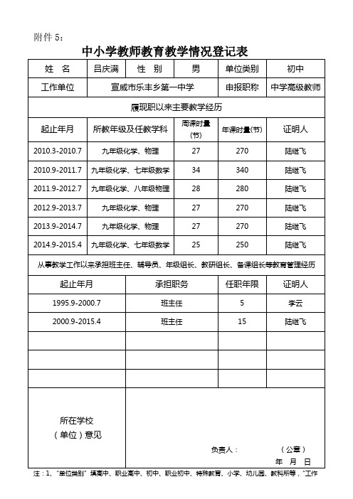 中小学教师教育教学情况登记表