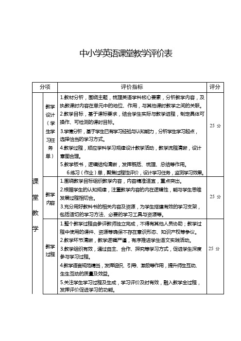 中小学英语课堂教学评价表