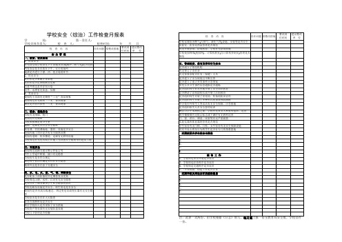 安全综治工作月报表(表样)