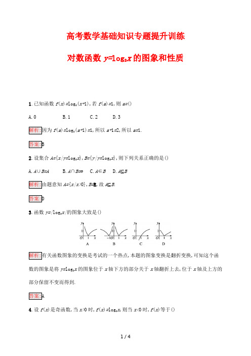 高考数学基础知识专题提升训练69---对数函数y=log2x的图象和性质