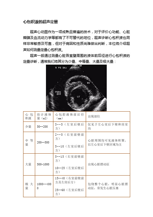 心包积液的超声定量