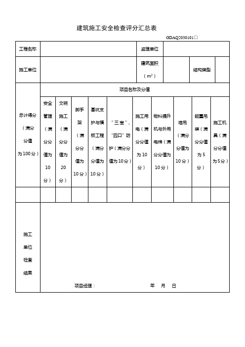 安全检查评分表