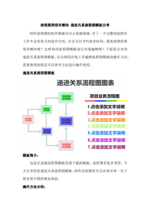 流程图类型有哪些 递进流程图模板分享