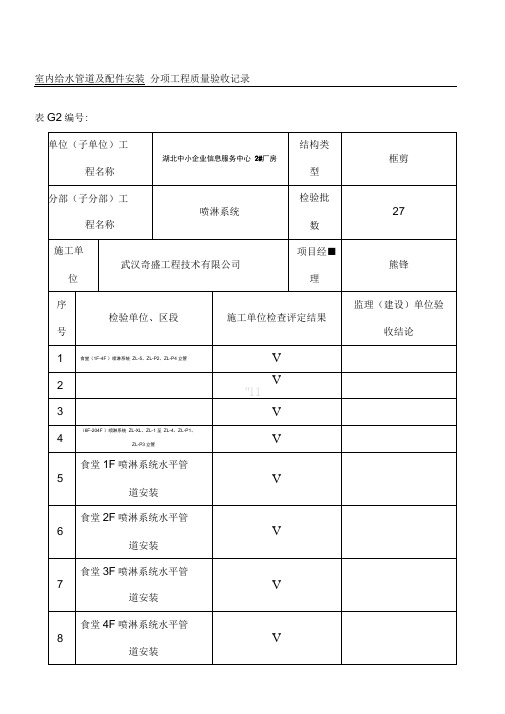 消防分项工程质量验收记录