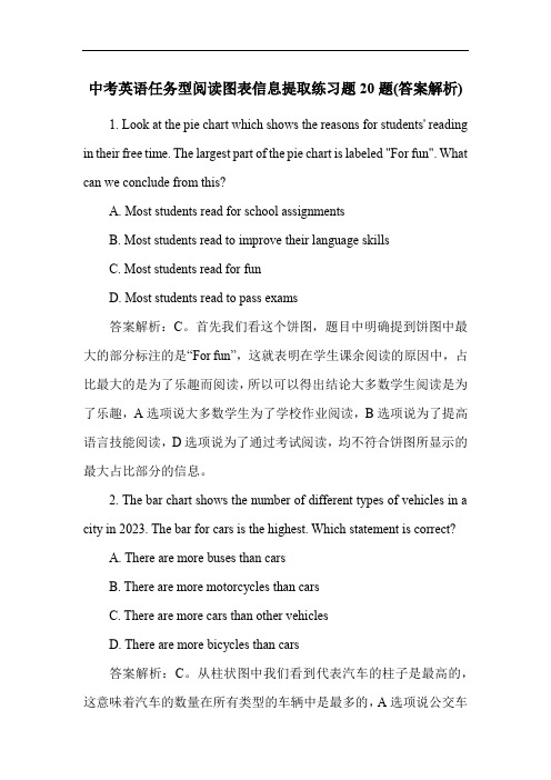 中考英语任务型阅读图表信息提取练习题20题(答案解析)