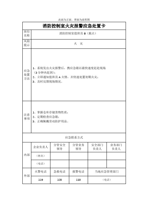 消防控制室火灾报警应急处置卡