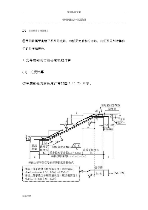 DT类型 楼梯钢筋计算原理