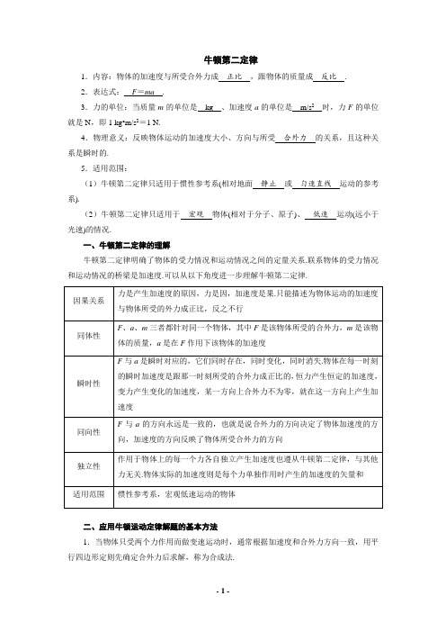 牛顿第二定律(含答案)