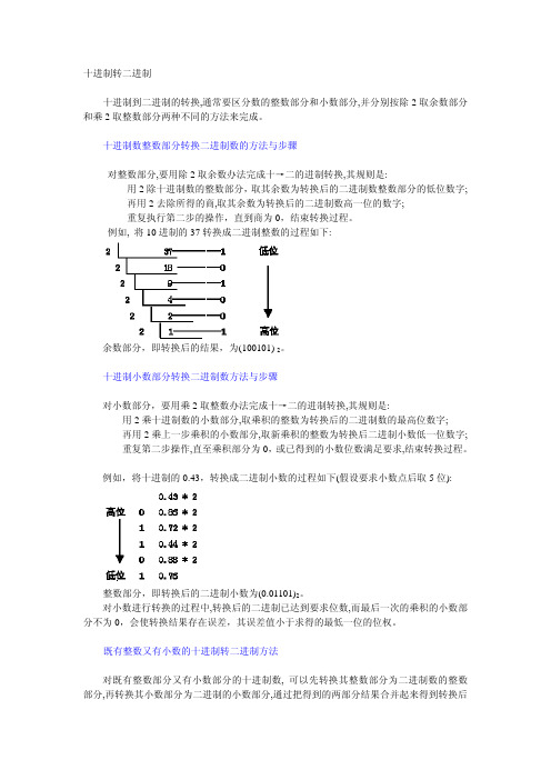 十进制转二进制手工方法