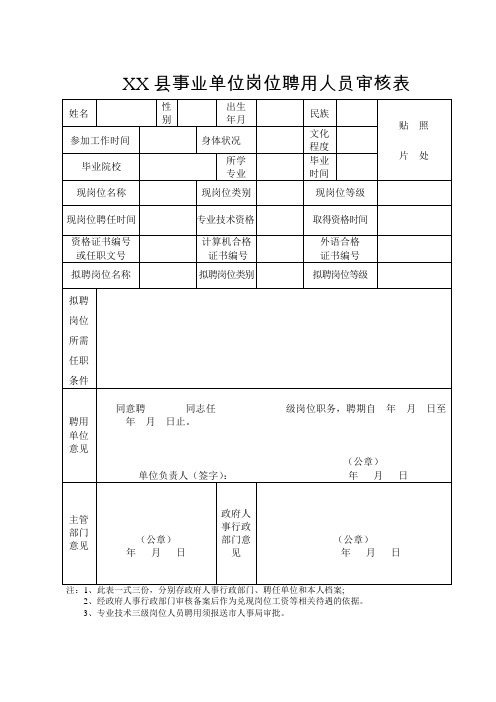 事业单位岗位聘用人员审核表