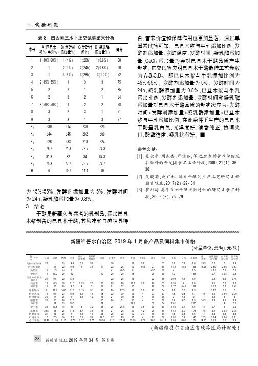 新疆维吾尔自治区2019年1月畜产品及饲料集市价格